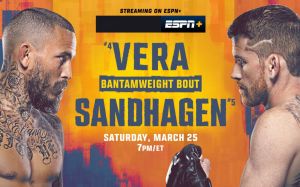 Результати турніру UFC on ESPN 43