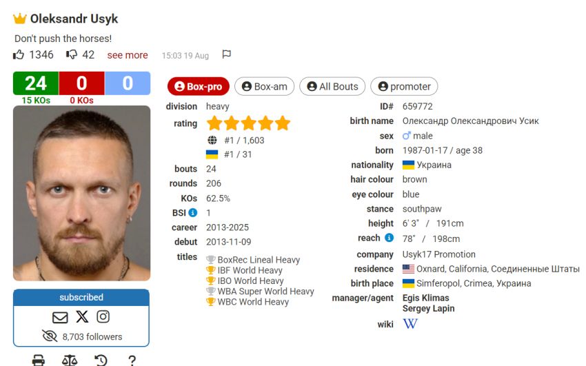 BoxRec 3.0 - Погляд зсередини. (Частина 1)