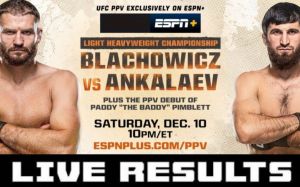 Результати турніру UFC 282