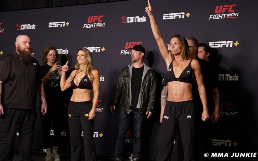 Результати зважування UFC Fight Night 249