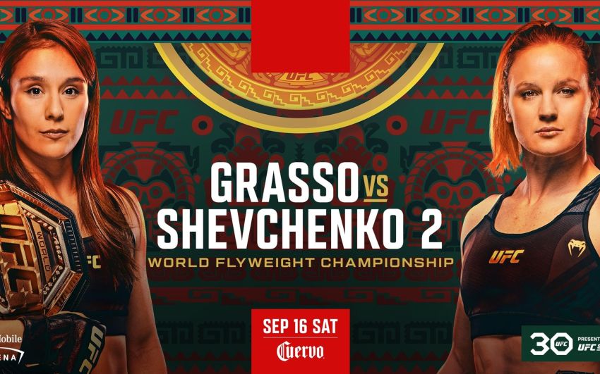 Результати турніру Noche UFC