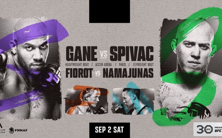 Результати турніру UFC Fight Night 226
