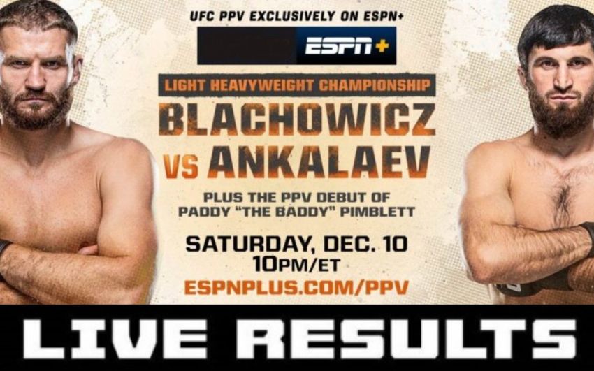 Результати турніру UFC 282
