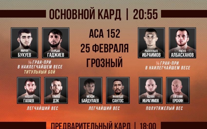 Відео бою Жозе Алешандре - Юнус Євлоєв ACA 152