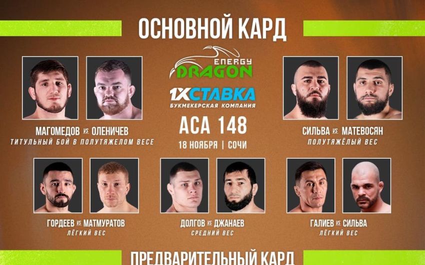 Відео бою Олександр Матмуратов - Павло Гордєєв ACA 148
