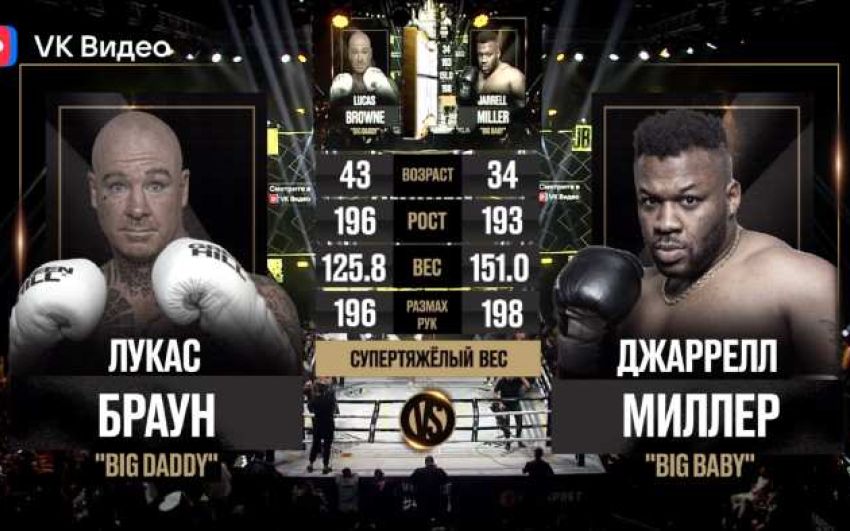 Відео бою Джаррелл Міллер - Лукас Браун Hardcore Boxing