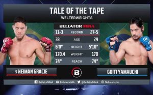 Відео бою Нейман Грейсі - Гоїті Ямаучі Bellator 284