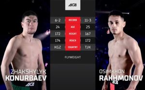 Відео бою Жакшилик Конурбаєв - Осімхон Рахмонов ACA 151