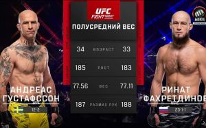 Відео бою Рінат Фахретдінов - Андреас Густафссон UFC Fight Night 258