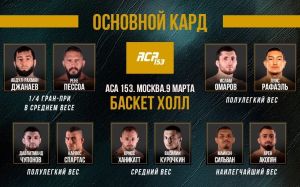 Відео бою Карлос Аугусто да Сільва - Давлатманд Чупонов ACA 153