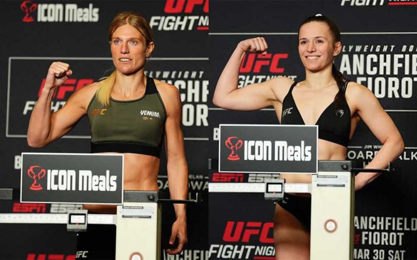 Результати зважування UFC on ESPN 54