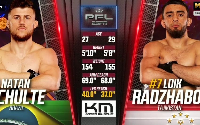 Відео бою Натан Шульте - Лоїк Раджабов PFL 10