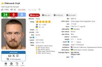 BoxRec 3.0 - Погляд зсередини. (Частина 1)