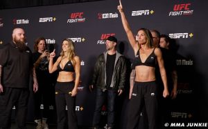 Результати зважування UFC Fight Night 249