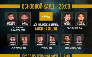 Відео бою Кріс Ханікатт - Василь Курочкін ACA 153